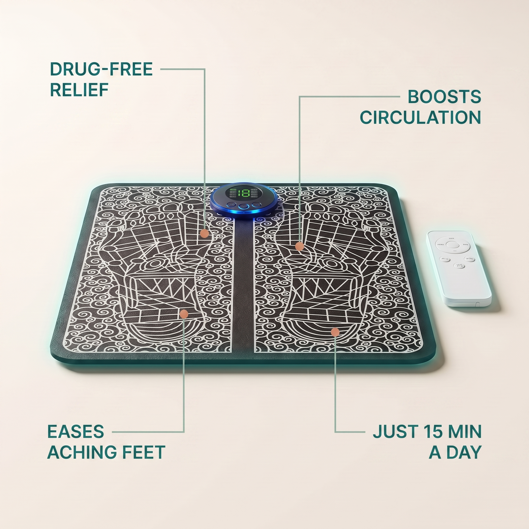 Foot Revive benefits: drug-free relief, eases aching feet, boosts circulation, just 15 minutes a day