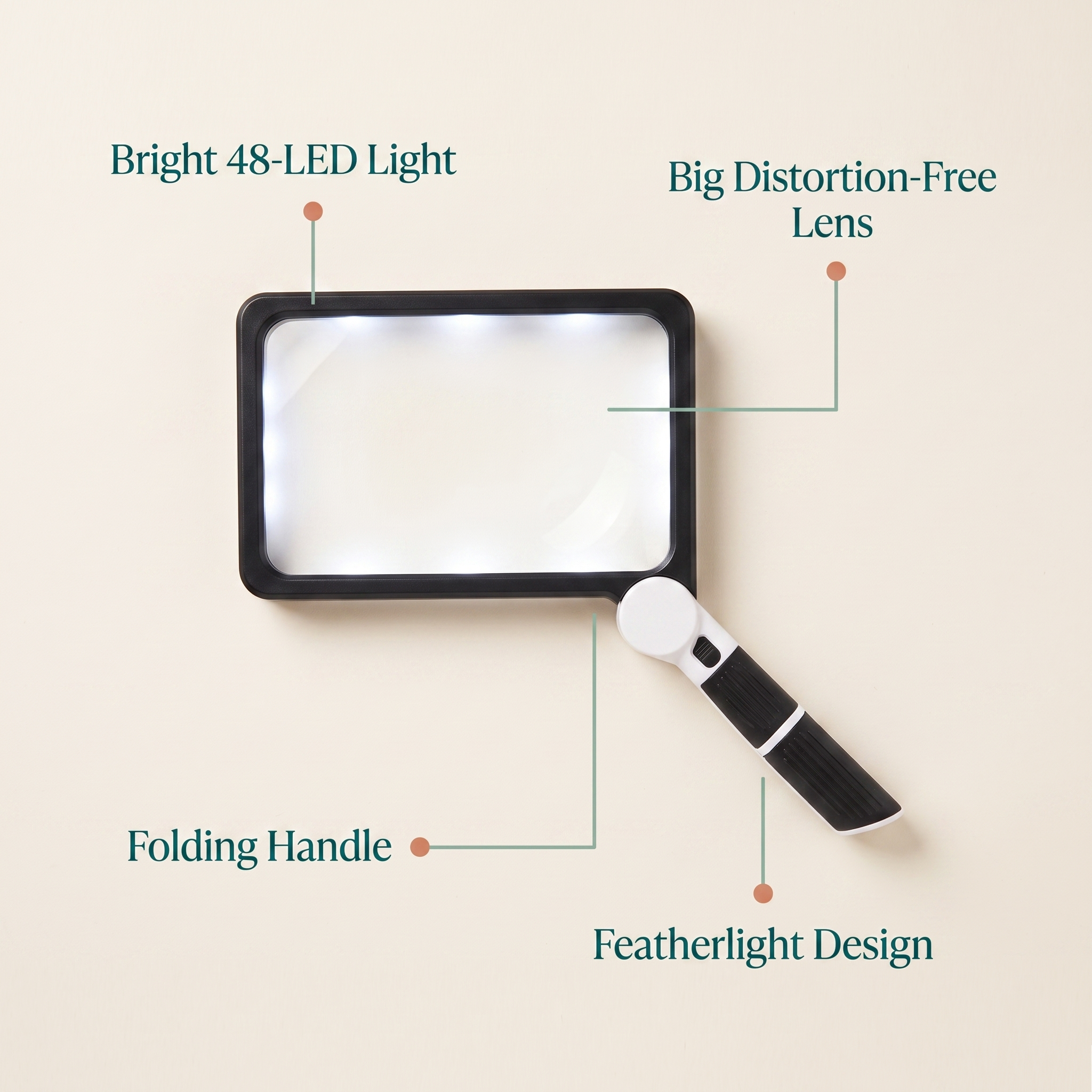 Limber Clear Read features: bright 48-LED light, big distortion-free lens, folding handle, featherlight design